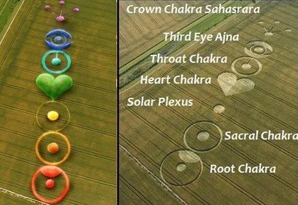 Có thể là hình ảnh về văn bản cho biết 'Crown Chakra Sahasrara Third Eye Ajna Throat Chakra ပီ Heart Chakra Solar Plexus Sacral Chakro Root Chakra 8'