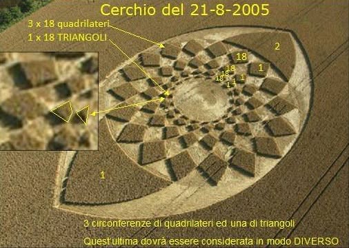 May be an image of text that says 'Cerchio del 21-8-2005 3x 18 quadrilateri 1x 18 TRIANGOLI 2 18 1 1 3 circonferenze di quadrilateri ed una di triangoli Quest'ultima dovrà essere considerata in modo DIVERSO'