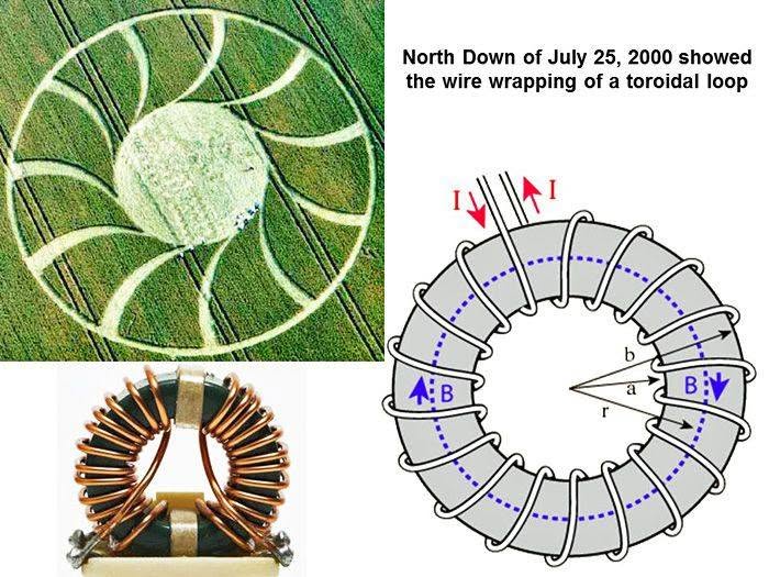 May be an image of text that says "North Down of July 25, 2000 showed the wire wrapping of a toroidal loop A:B"